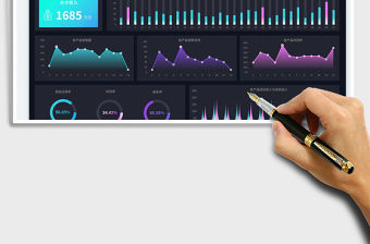 月度產品銷售數據分析可視化圖表