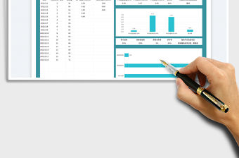 簡約私域運營數據報表