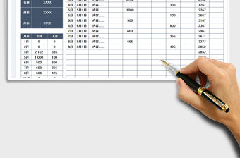 進銷存記賬管理