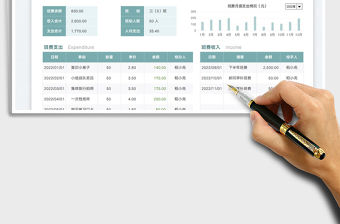 班費(fèi)收支明細(xì)表（自動(dòng)統(tǒng)計(jì)）