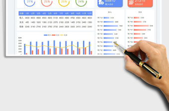 財務收支記賬（統計報表）