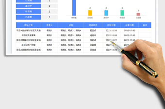 團(tuán)隊工作進(jìn)度表