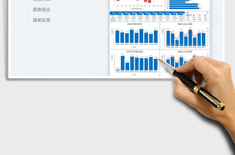 商品銷售數(shù)據(jù)統(tǒng)計(jì)分析圖表