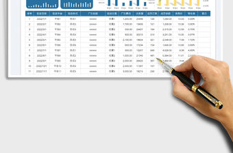 廣告投放數(shù)據(jù)統(tǒng)計(jì)表