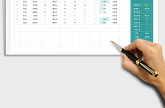 招聘計劃進度表