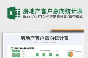 房地產客戶意向統計表