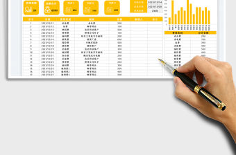 費用明細表-自動分類匯總