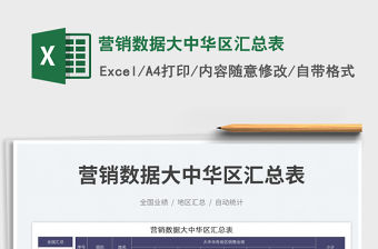 營銷數據大中華區匯總表