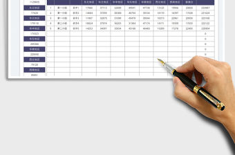 營銷數據大中華區匯總表