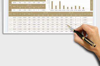 員工工資表-自動計算查詢統計