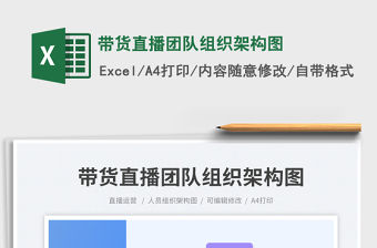 帶貨直播團隊組織架構圖