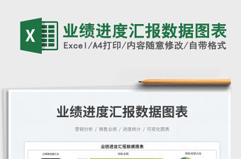 業績進度匯報數據圖表