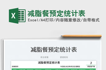 減脂餐預定統計表