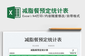 減脂餐預(yù)定統(tǒng)計(jì)表