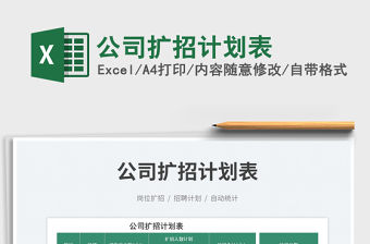 公司擴(kuò)招計(jì)劃表