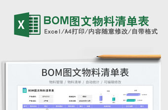 BOM圖文物料清單表