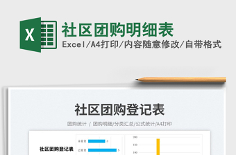 社區(qū)團(tuán)購(gòu)明細(xì)表