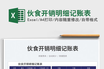 伙食開銷明細(xì)記賬表