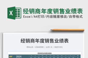 經(jīng)銷商年度銷售業(yè)績表
