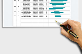 工作計劃項目進度表