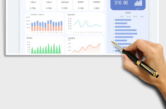 財務報表-經營收入利潤數據可視化看板