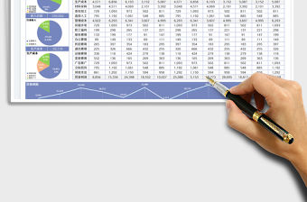 財(cái)務(wù)利潤(rùn)分析報(bào)表