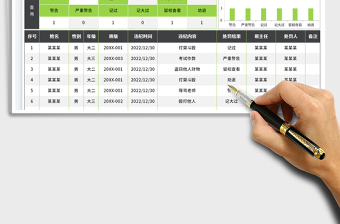 學(xué)生違紀(jì)情況統(tǒng)計(jì)表