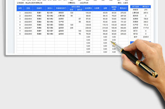 車輛費用統計表