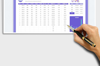 紫色系公司通用銷售業(yè)績提成報表