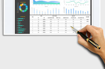 游戲公司活動運營數據報表
