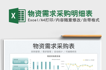物資需求采購明細表
