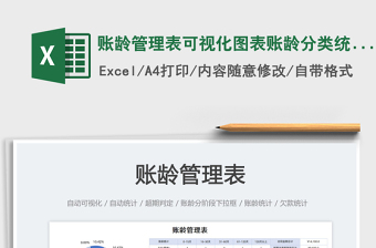 賬齡管理表可視化圖表賬齡分類統(tǒng)計