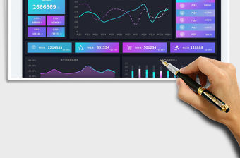 電商銷售數(shù)據(jù)可視化圖表