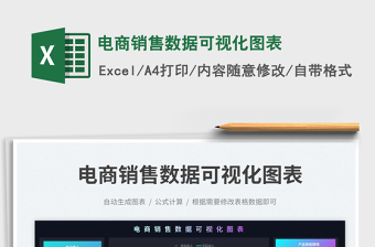 電商銷售數(shù)據(jù)可視化圖表