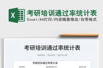 考研培訓通過率統計表