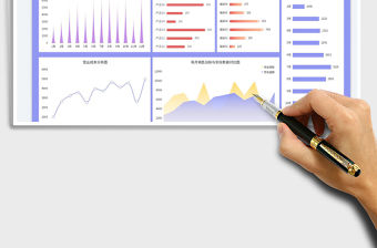 年度銷售分析報表