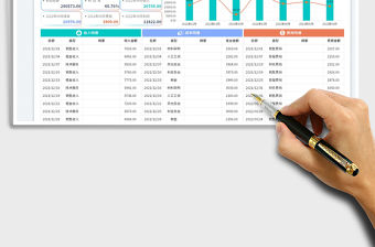 財務收入成本費用利潤表