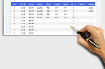 部门报销统计表