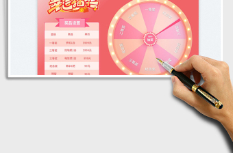 抽獎系統(tǒng)-幸運(yùn)大轉(zhuǎn)盤