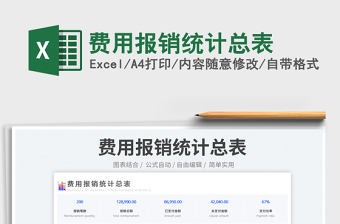 費(fèi)用報(bào)銷統(tǒng)計(jì)總表