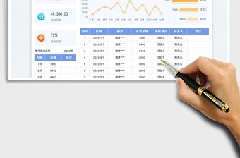 年度預算支出統計表
