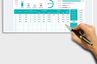 應(yīng)收賬款分析報表