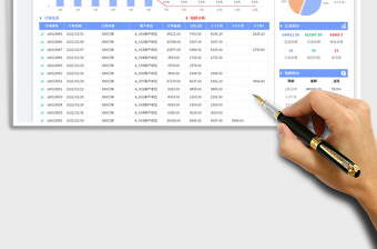 應(yīng)收賬款賬齡分析
