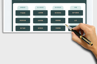 進銷存管理系統