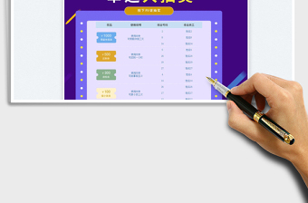 年會(huì)創(chuàng)意券抽獎(jiǎng)小程序