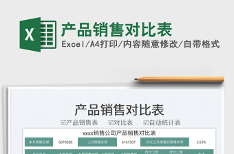 產品銷售對比表