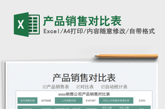 產(chǎn)品銷售對(duì)比表