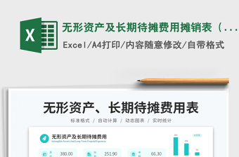 無形資產(chǎn)及長期待攤費用攤銷表（自動計算）