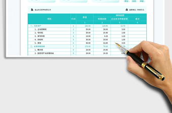 無形資產(chǎn)及長期待攤費(fèi)用攤銷表（自動計算）