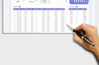 銷售數據統計分析表-可視化圖表